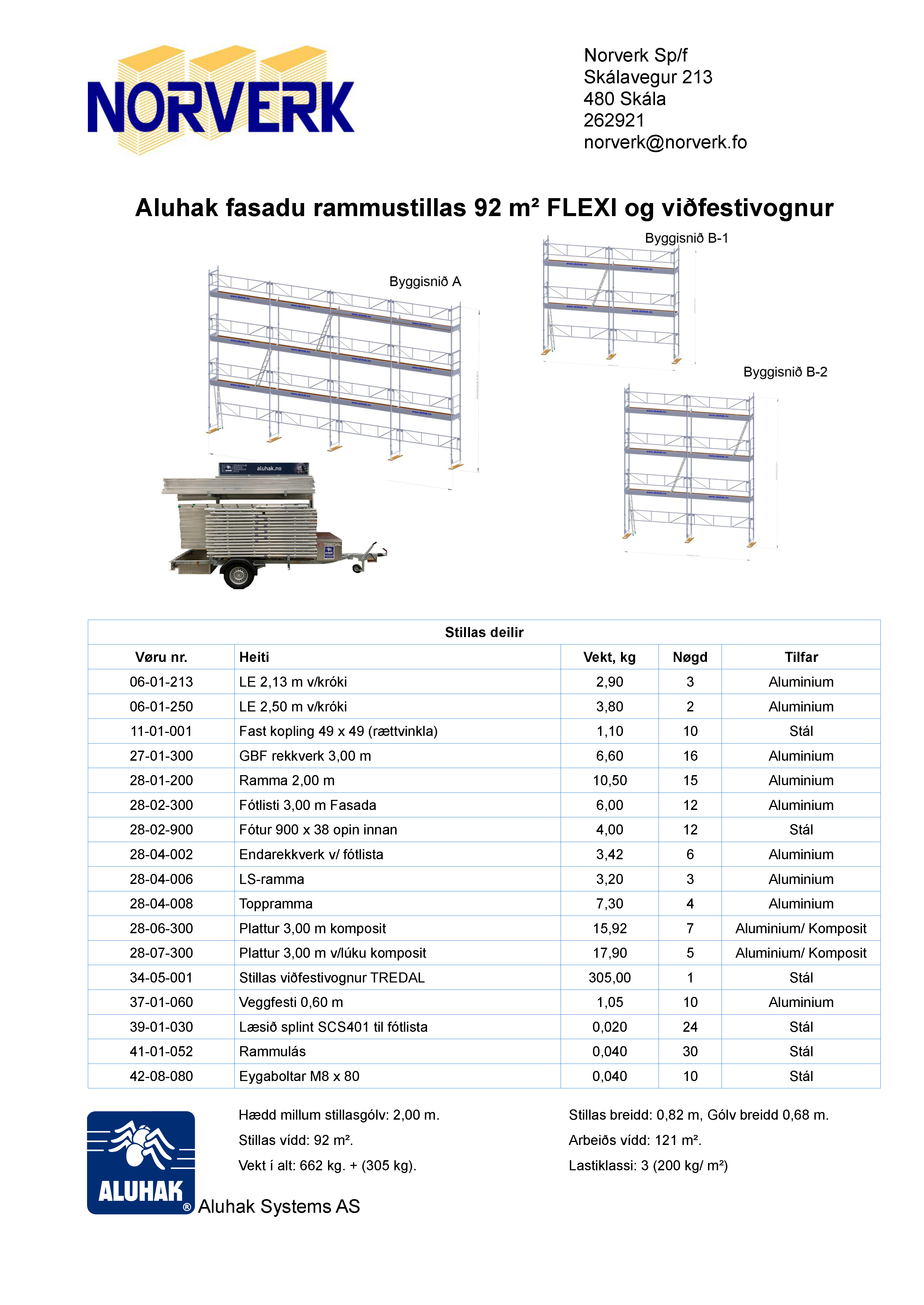 92 m2 flexi vifestisvogni