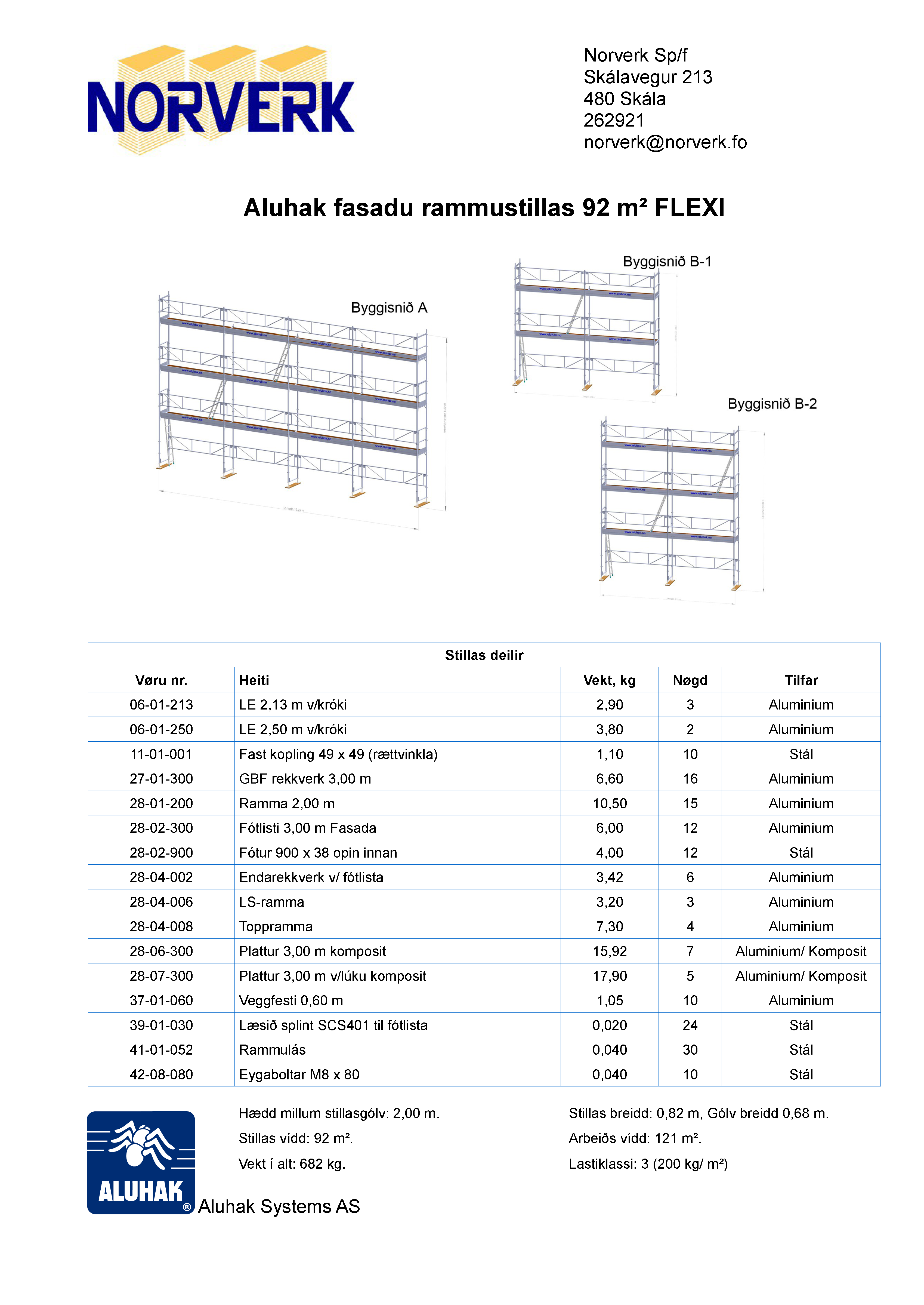 92 m2 flexi